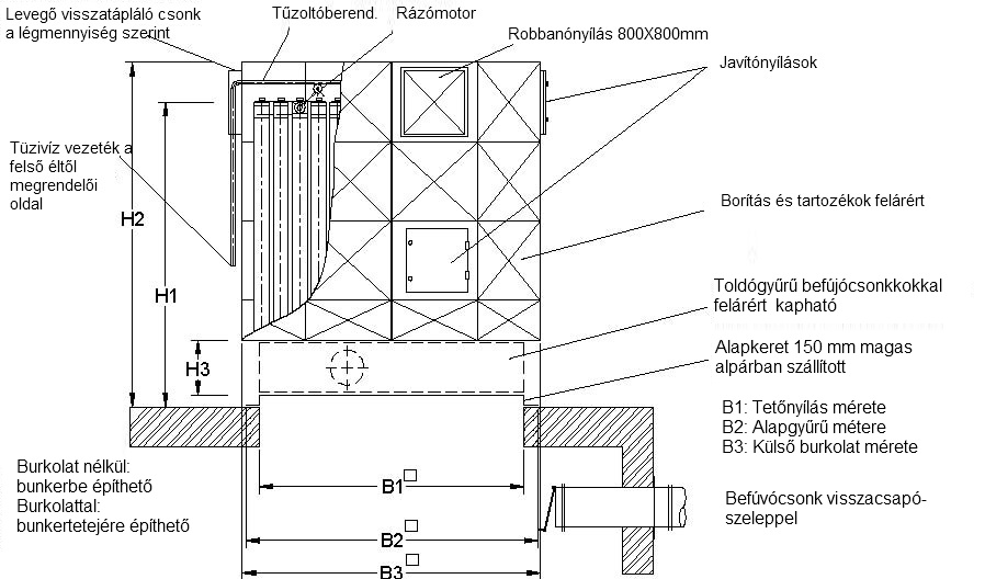 Nestro Hungária Kft_silószűrő_használt.png